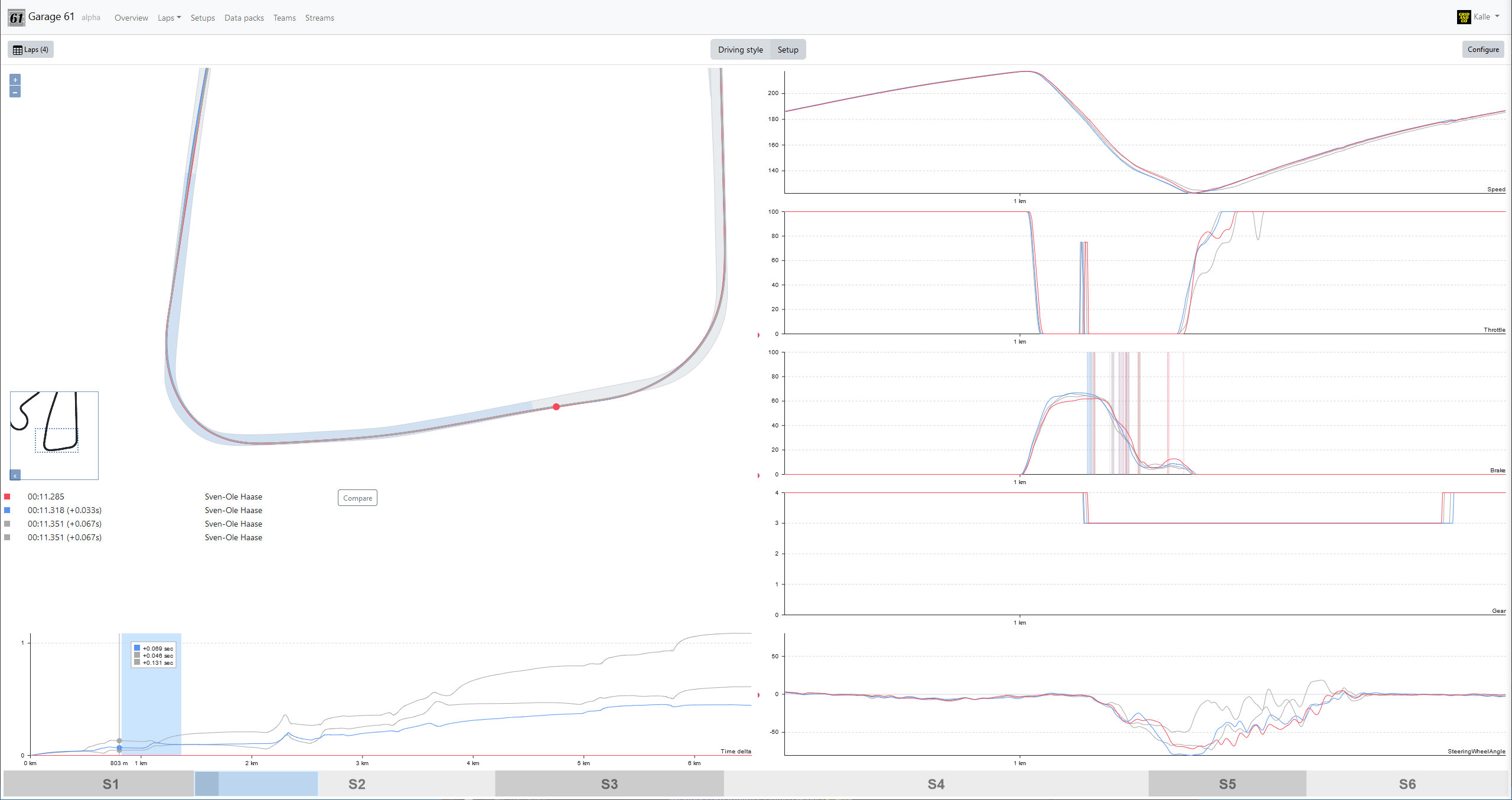 Garage 61 telemetry analysis interface